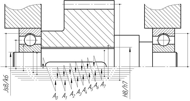Несоосность отверстий на чертеже
