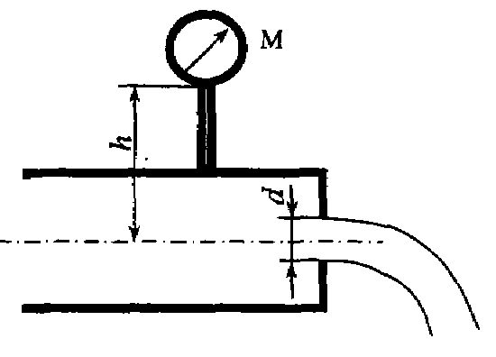 Использование уравнения Бернулли в технике, Трубка Пито-Прандтля - Гидравлика и гидравлические машины