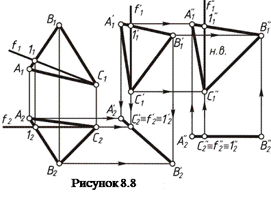 Перпендикулярность прямой и плоскости инженерная графика 4.3. Перпендикулярность прямой и плоскости