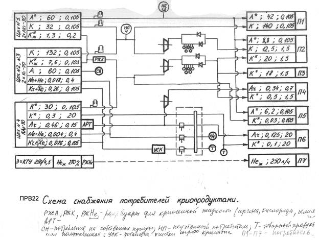 Сгу 60 схема подключения