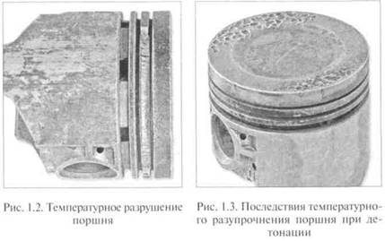разрушение металла от перепада температур. виды разрушения поршня. тепловое разрушение. устранение аварии на теплотрассе. тепловое разрушение.