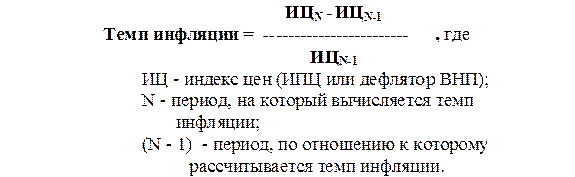 Темп роста дефлятора ВНП формула. Темп инфляции формула через дефлятор. Индекс инфляции формула. Темп инфляции по дефлятору ВНП.