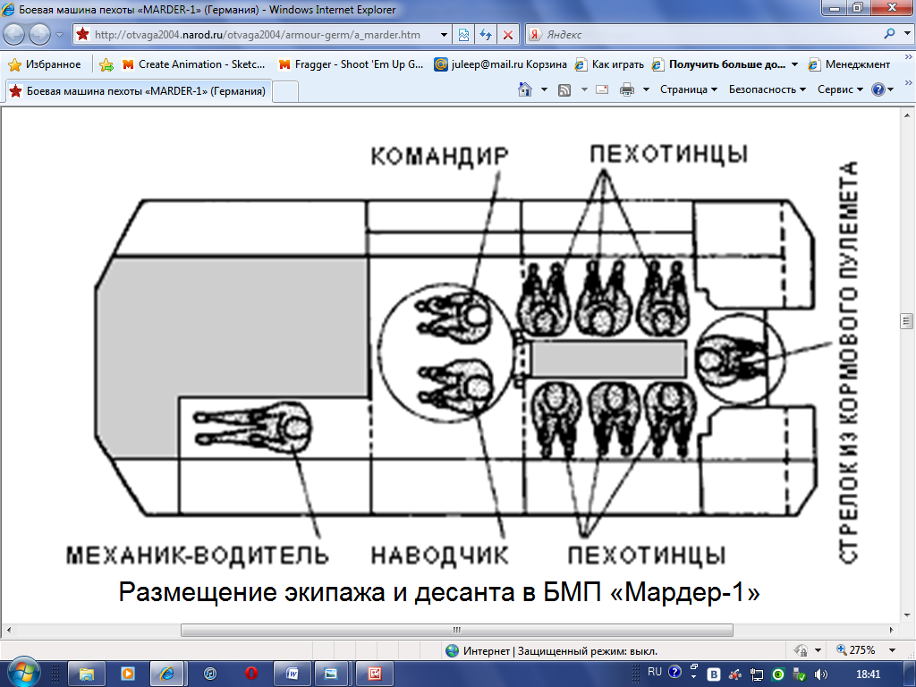 Бмп 2 расположение экипажа