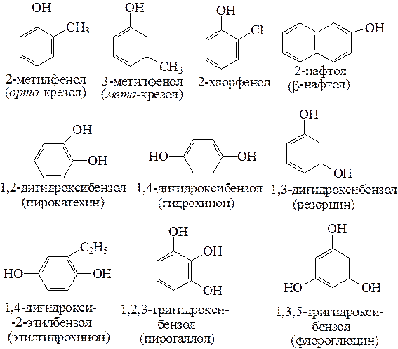 Фенол название группы. Фенолы номенклатура таблица. Фенолы строение классификация изомерия. Номенклатура фенолов 10 класс.