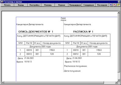 Передаточная ведомость образец заполнения
