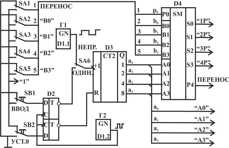 Микросхема к155ие8 описание и схема включения