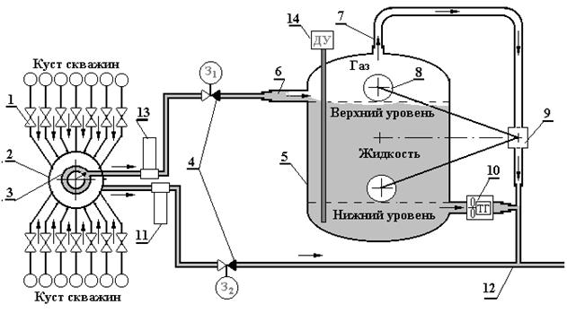 Псм схема агзу