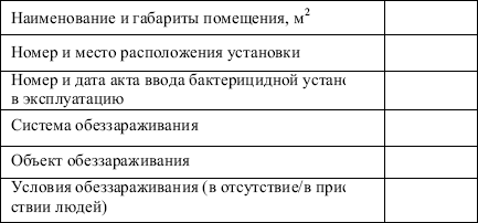 Как правильно заполнять журнал бактерицидной лампы образец заполнения