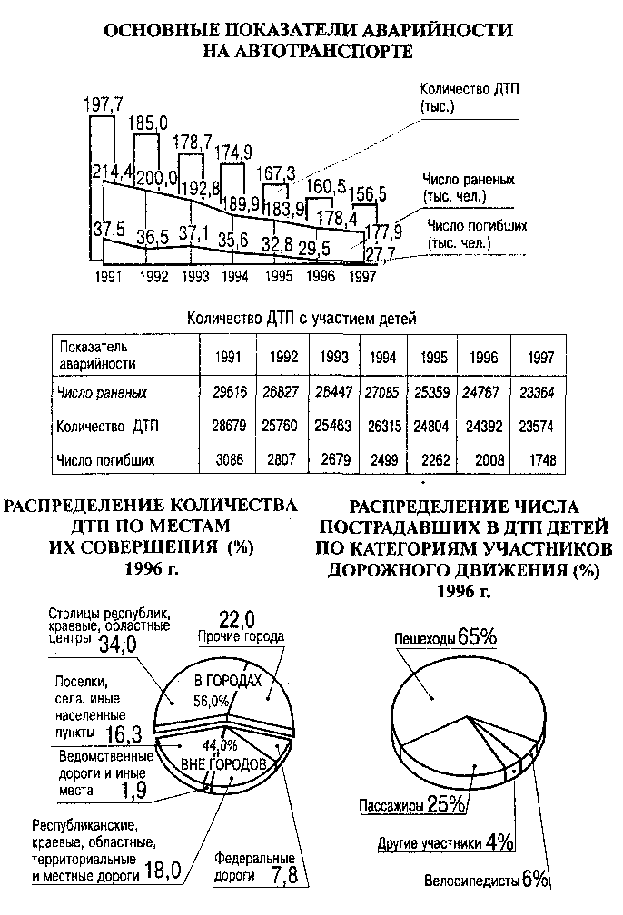Дипломная работа: Финансовый план в системе бизнес-планирования -