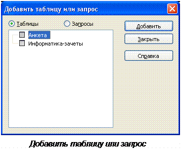 Сохранить запрос