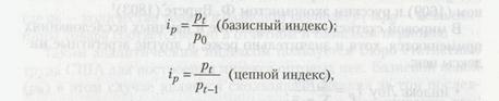 Относительный показатель динамики формула. Базисный индекс формула. Цепной индивидуальный индекс. Индивидуальный индекс цен формула. Индексы с постоянной и переменной весами.