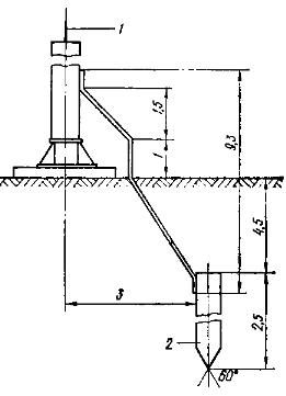 Заземление строительных лесов схема