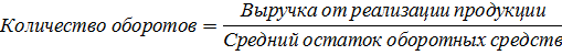 Методы и показатели оценки эффективности долгосрочных инвестиций