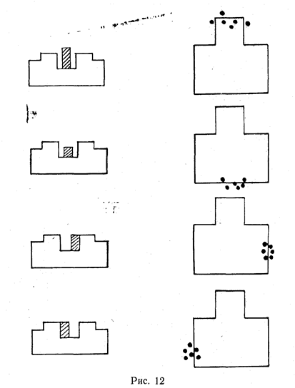 прицеливание гироскопом