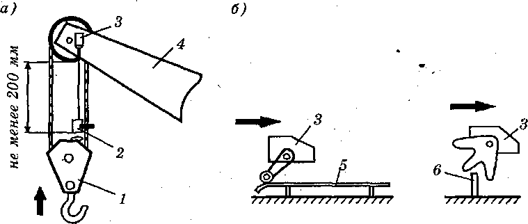 Правила установки крана плакат. Проверка ограничителя предельного верхнего положения грузозахватного органа. Ограничитель грузоподъёмности крана мкг 250. Ограничитель предельного верхнего положения грузозахватного органа. Ограничитель подъема крюка кс-55713-1в.