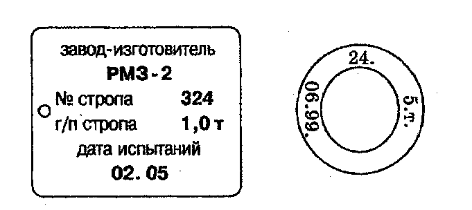 Информация на стропе. Бирка стального канатного стропа. Маркировка бирки стропа. Информация на стропе. Стропы текстильные маркировка.
