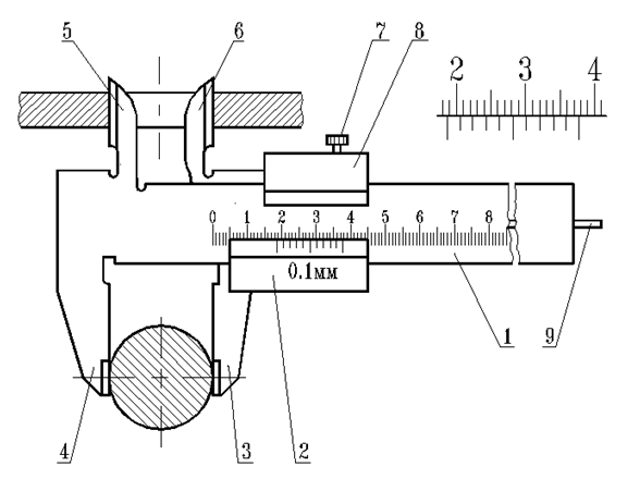 измерение геометрических размеров деталей