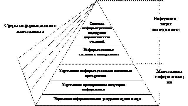 Государственное автономное учреждение "Управление государственной экспертизы и ц
