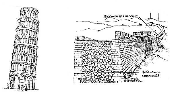 Китайская стена схема. Устройство китайской стены. Иерихонская башня рисунки. Иерихонская башня рисунки с животными. Алания компьютерное Графическое восстановление древних башен.