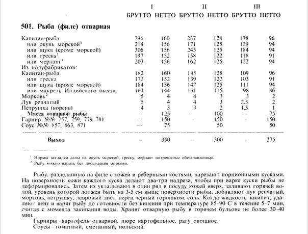 Технологическая карта приготовления блюд из рыбы технология. Отварная рыба ттк. Технологическая карта рыбы отварной. Технологическая карта приготовления блюд из рыбы. Технологическая карта калькуляционная карта рыба.