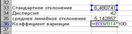 Отклонение в сторону 5 букв