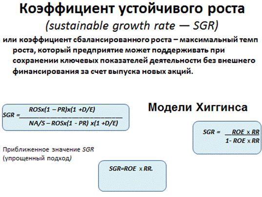 Формула Роста Грунт Купить