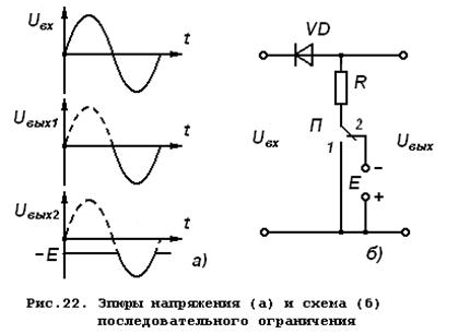 Диодный ограничитель напряжения схема