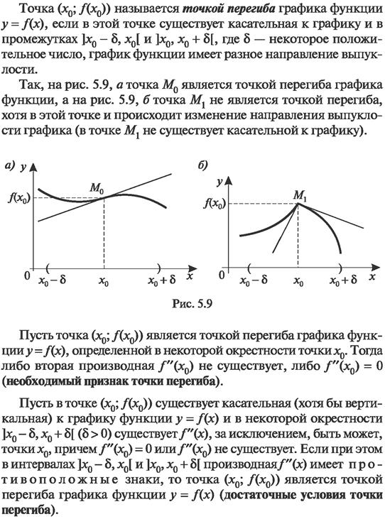 Точка перегиба. Точку перегиба имеет график функции. Точки перегиба графика функции. Необходимое условие перегиба. Точку перегиба имеет график функции.