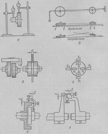 Взаимное расположение прямой и плоскости в пространстве (формулировки и CB8