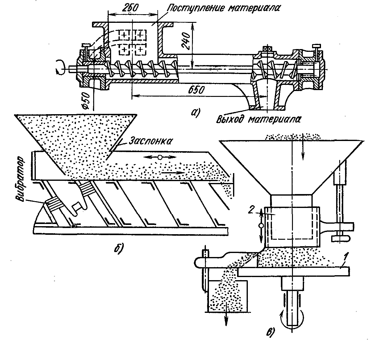 Вибролоток для сыпучих материалов чертеж