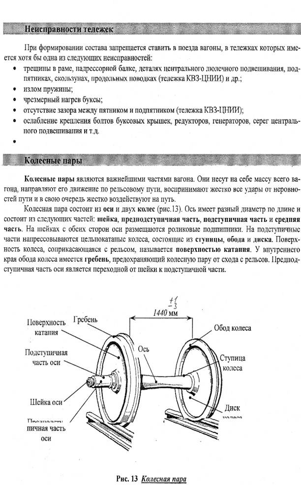 Неисправности колесных пар вагонов. Неисправности колесных пассажирских вагонов. Неисправности колесной пары тепловоза. Неисправности колесной пары вагона. Основные неисправности тележек грузовых вагонов.