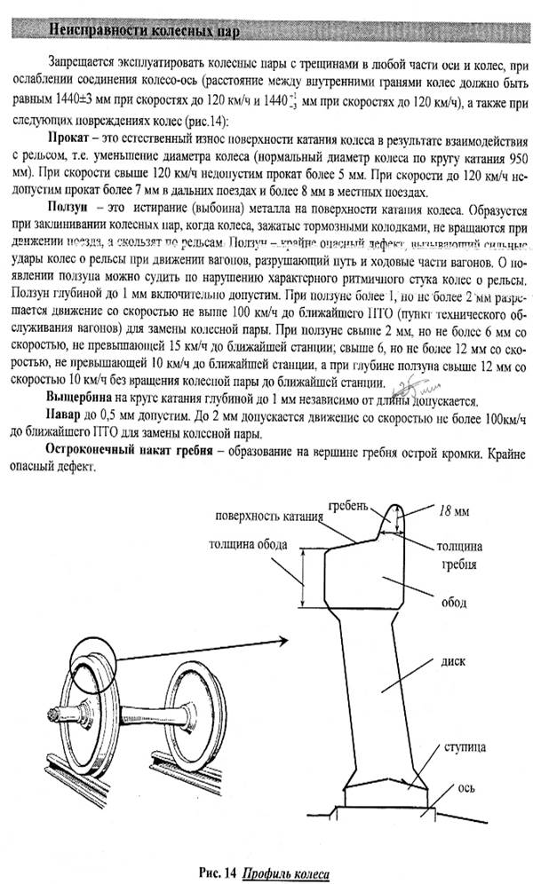 неисправности колесных пар поезда. трещины в колесных парах. неисправности колесной пары. неисправности колесных пар локомотива вл85. неисправности колесных пар поезда.