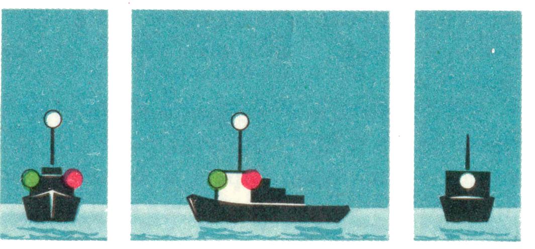 огни самоходного судна. типы маломерных судов гимс. навигационные огни на судне. судно с механическим двигателем. огни судов с опасными грузами.