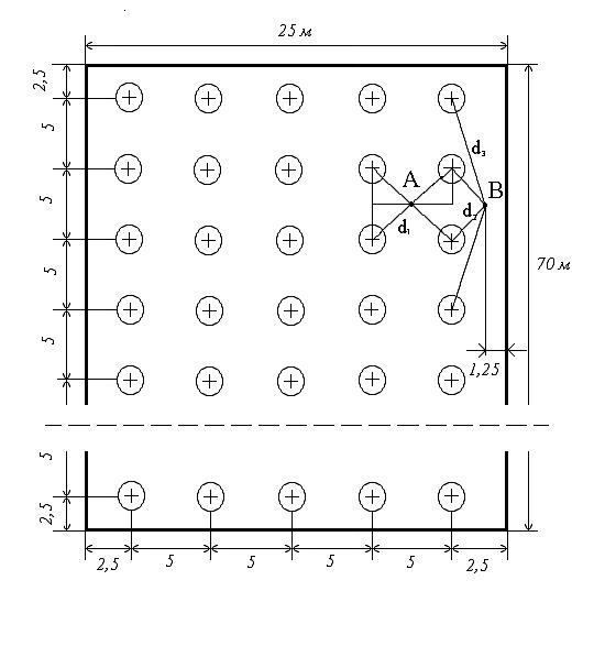 Стоимость схемы расположения. Схема размещения светильников в помещении для люминесцентных ламп. Схема расположения светильников на 100 м2. Схема расположение ламп ламповой аппаратуры.