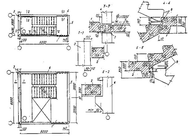 Лестничная клетка схема. Чертёж лестничной клетки и узлы. Плита лестничной клетки плк6. Опирание лестничного марша на лестничную площадку. Узел лестничной клетки в панельном доме на 1 этаже.