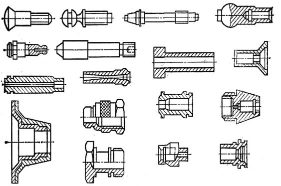 Станки для обработки резьбы