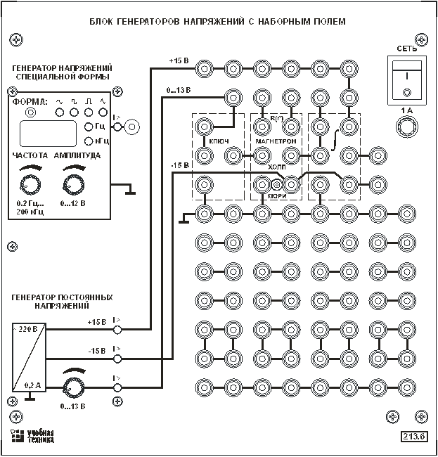 Block generator. Block generator