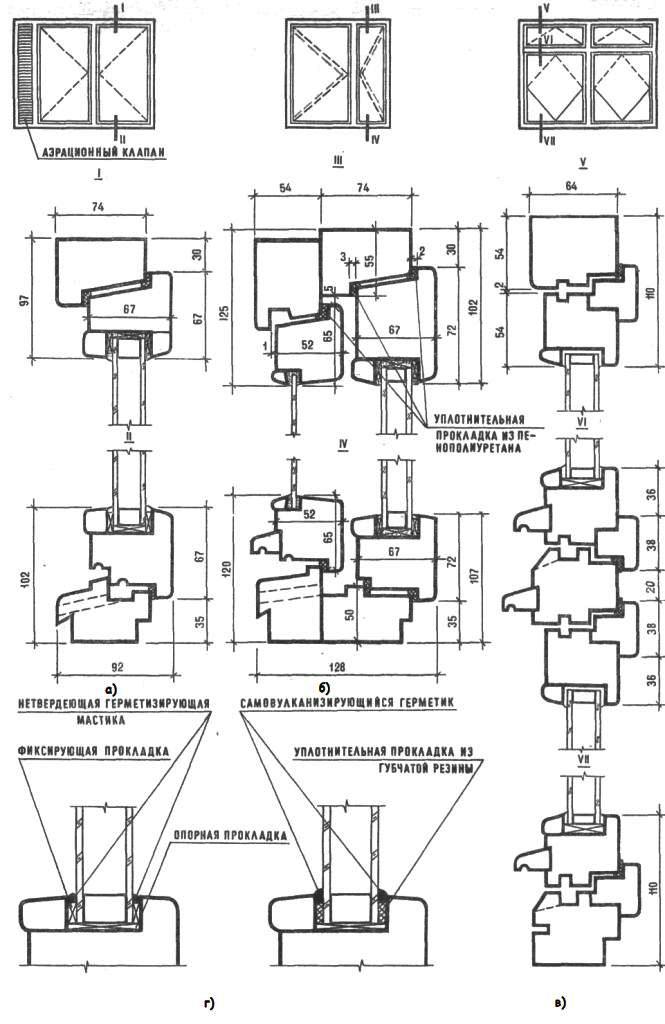 Чертеж деревянного оконного блока
