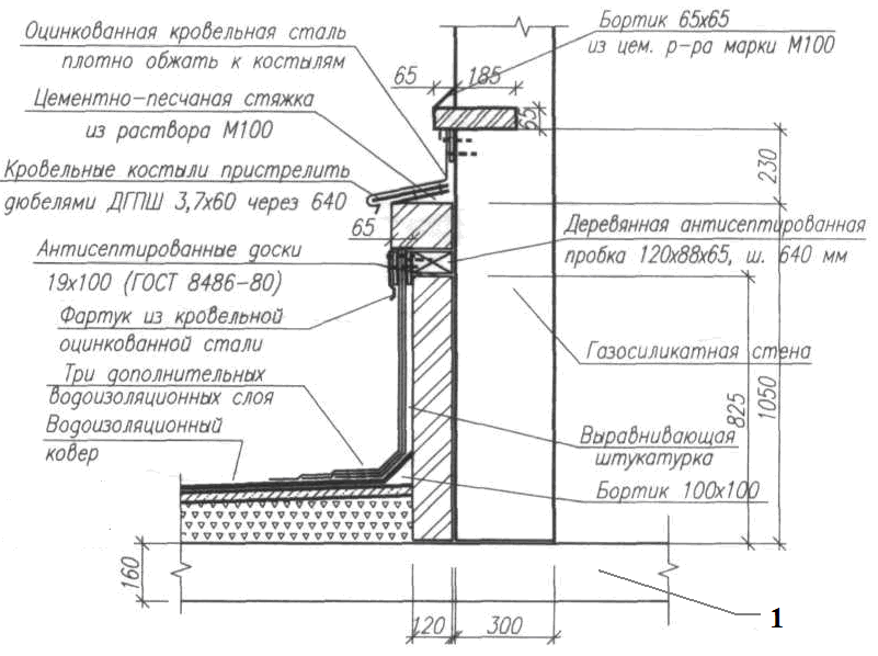 Утепление вентшахт на кровле чертежи