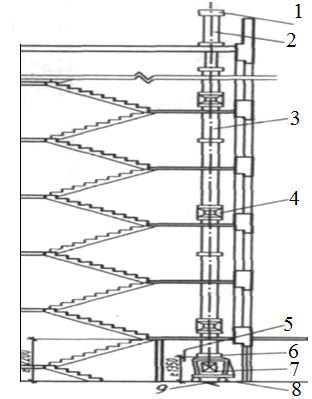 Схема мусоропровода в многоквартирном доме