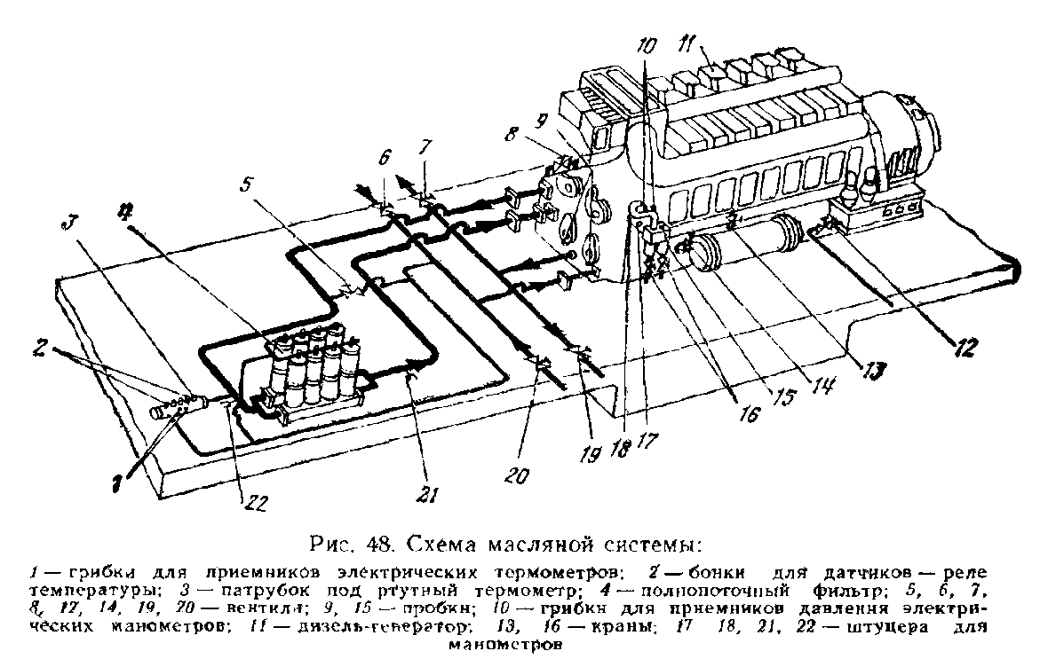 Топливная схема чмэ3 система