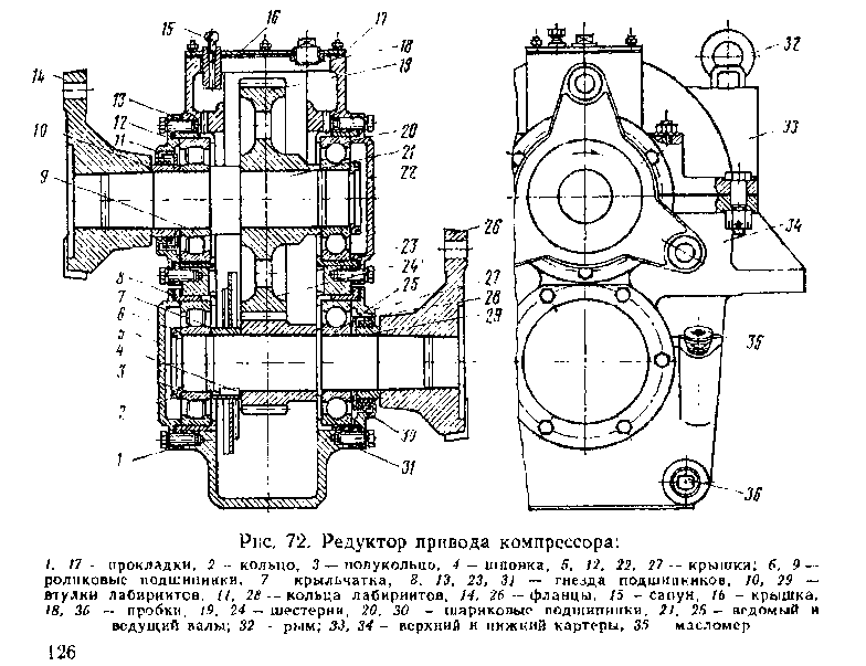 Тормозной компрессор тепловоза 2тэ116
