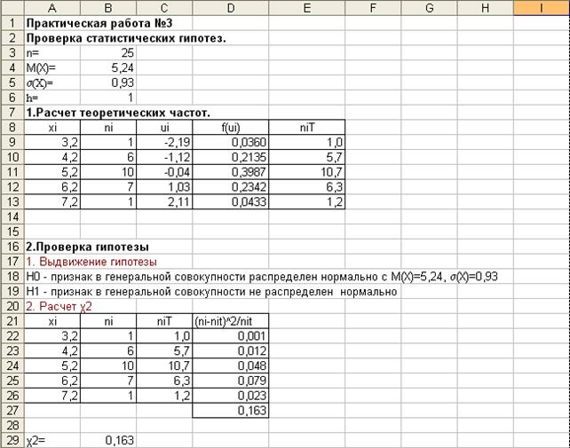 практическая работа решение практических расчетных задач