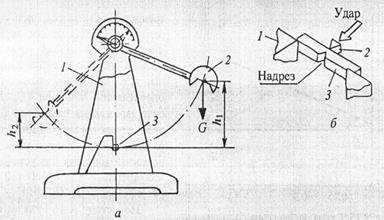 Изготовление образцов на ударную вязкость
