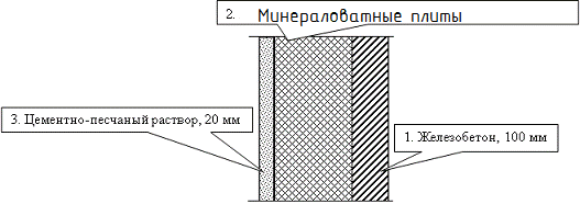 Нанесение штриховки на чертежах фото Shkola-2.ru