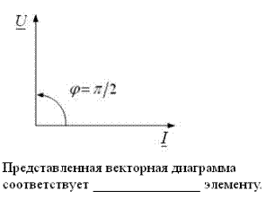 Представленной векторной диаграмме соответствует. Представленной векторной диаграмме соответствует элемент. Какому элементу соответствует представленная векторная диаграмма. Векторная диаграмма какого элемента представлена ниже. Представленной векторной диаграмме соответствует элемент.