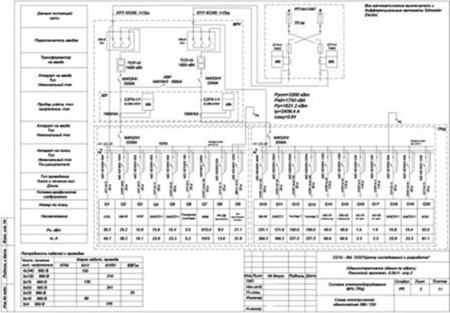 проект электроснабжения согласовано. врщ 50квт чертеж. согласования электроснабжения. принципиальная однолинейная расчетная электрическая схема. согласования электроснабжения.