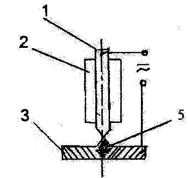 Блок схема сварка