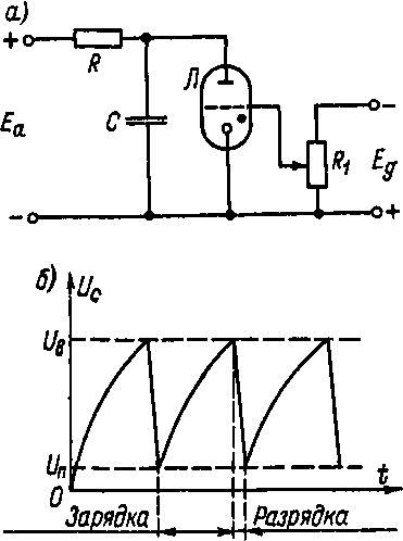 схемы зарядки конденсаторов