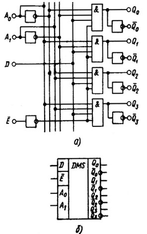 Мультиплексор микросхема. 4 Разрядный мультиплексор. 4-Х разрядный мультиплексор 2х1. Микросхема мультиплексор е1 телефония. Двухканальный мультиплексор.